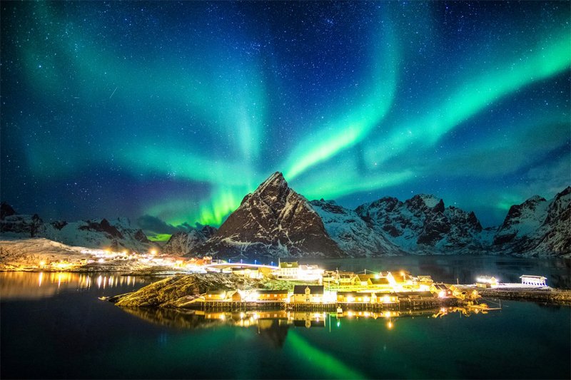 Best Time to See Northern Lights in Norway